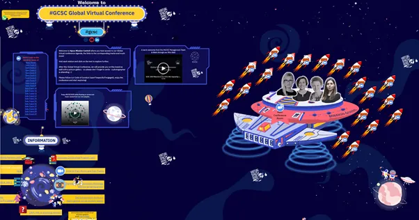 Miro-Board „Spaceship“ mit Bereichen der virtuellen Karrieremesse